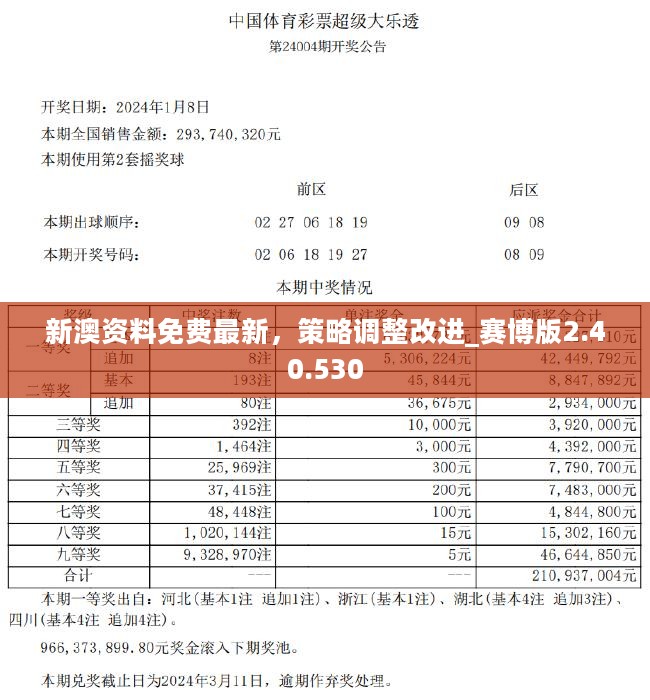 新澳精準(zhǔn)資料免費(fèi)提供50期,新澳精準(zhǔn)資料免費(fèi)提供，深度解析與前瞻性探討（第1-50期）