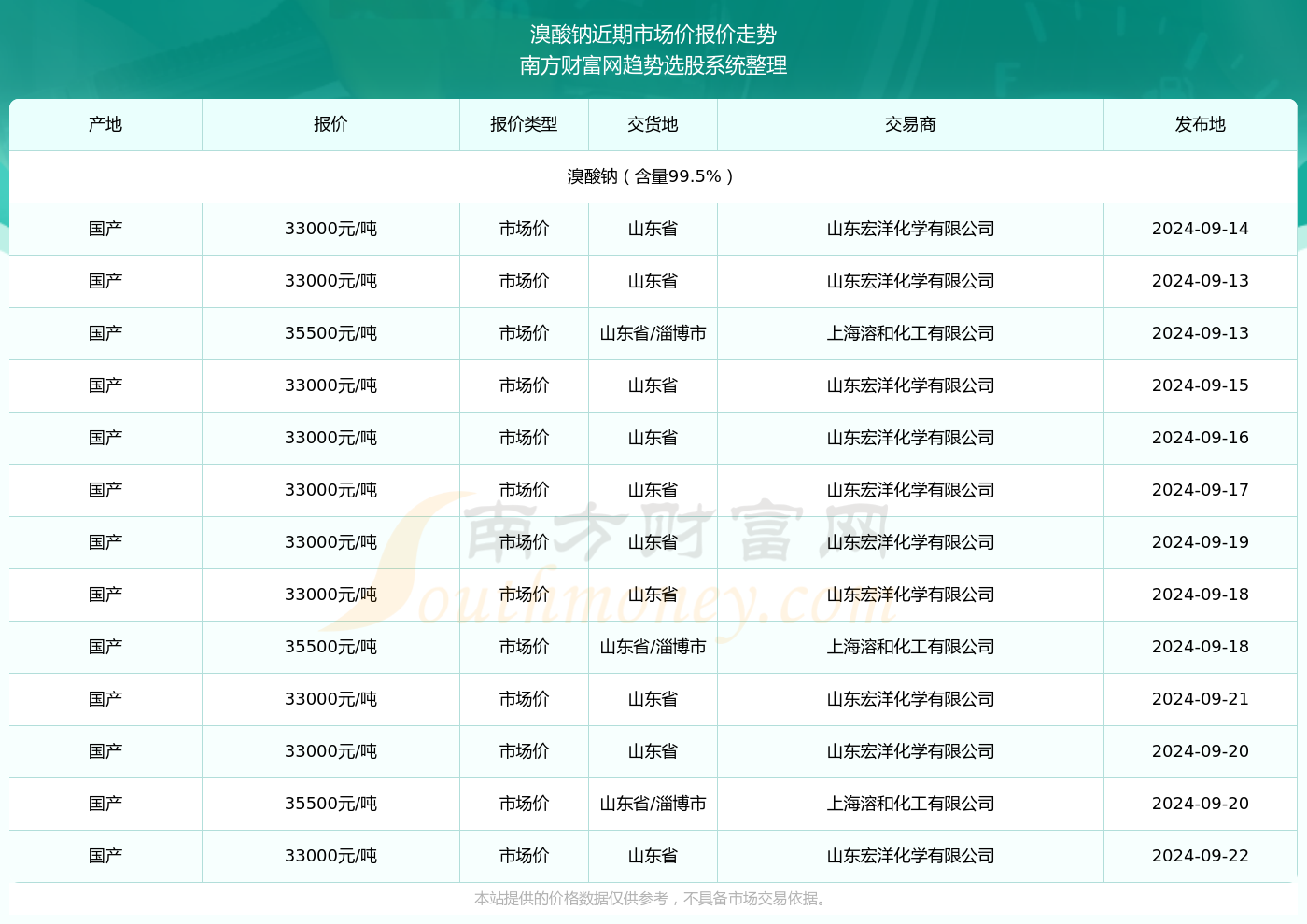 2024新奧彩開(kāi)獎(jiǎng)結(jié)果記錄,揭秘2024新奧彩開(kāi)獎(jiǎng)結(jié)果記錄——?dú)v史與未來(lái)的數(shù)據(jù)之旅