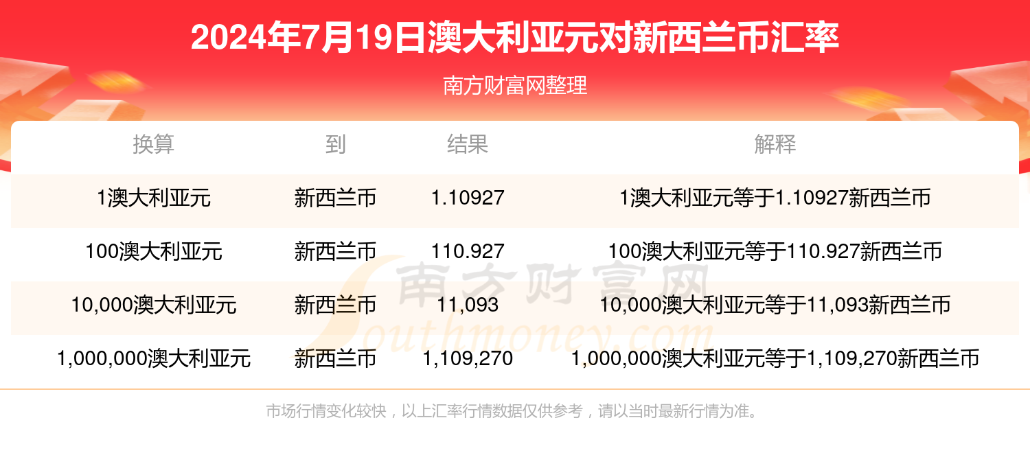 新澳2024正版資料免費公開新澳金牌解密,新澳2024正版資料免費公開，新澳金牌解密之道