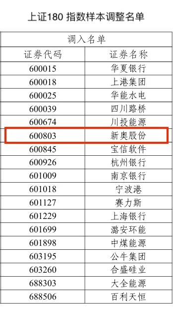 2024新奧歷史開獎(jiǎng)結(jié)果查詢,揭秘2024新奧歷史開獎(jiǎng)結(jié)果查詢系統(tǒng)，探索彩票行業(yè)的未來趨勢