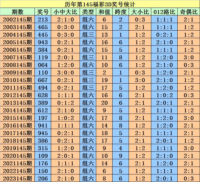 澳門今晚開特馬 開獎結果課,澳門今晚開特馬，開獎結果課