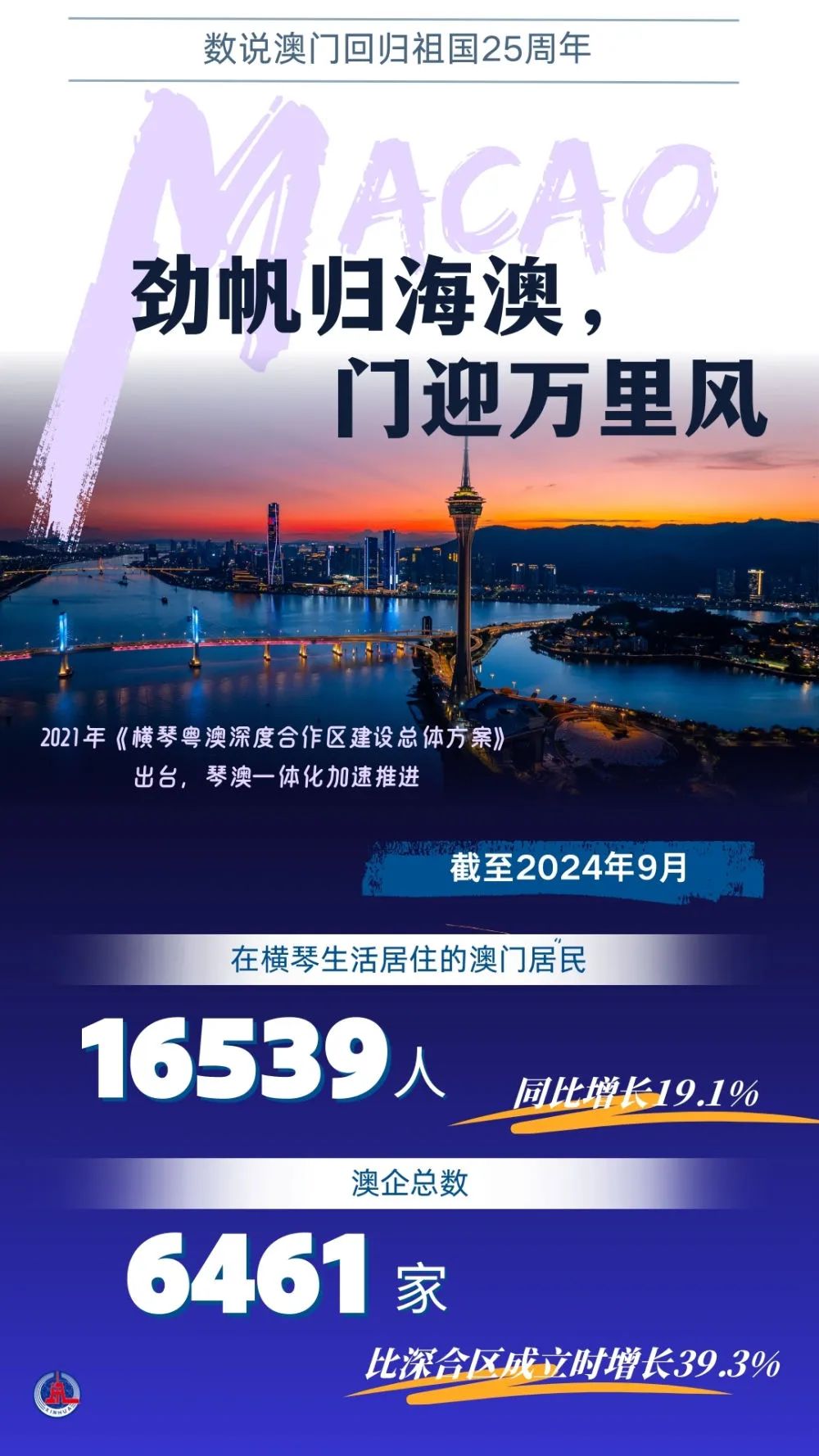 2025澳門一肖一碼100,澳門彩票的未來趨勢，探索一肖一碼的魅力與機遇（關鍵詞，澳門一肖一碼一碼一碼）