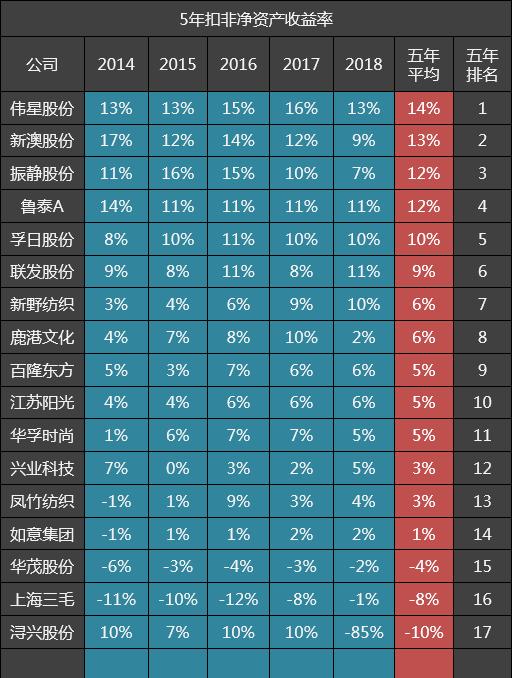 2025年新澳原料免費(fèi)提供,新澳原料免費(fèi)提供，未來(lái)之路與產(chǎn)業(yè)共贏的探討