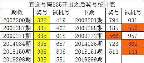 澳門一碼100%準(zhǔn)確,澳門一碼100%準(zhǔn)確預(yù)測(cè)——揭秘彩票背后的秘密