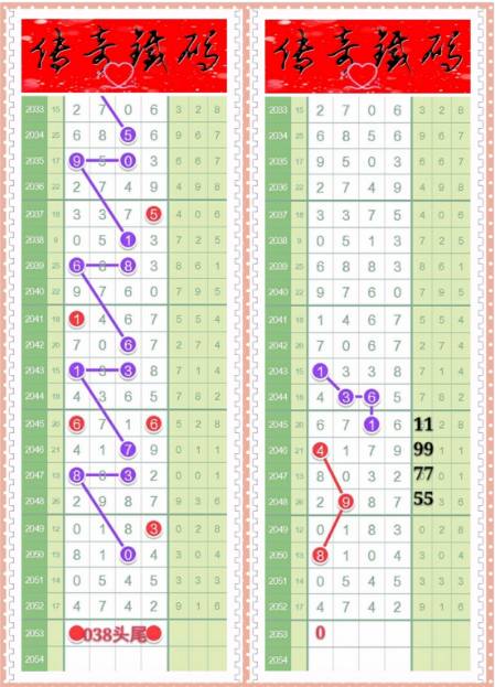 白小姐精選三肖中特中獎(jiǎng)故事,白小姐精選三肖中特中獎(jiǎng)傳奇