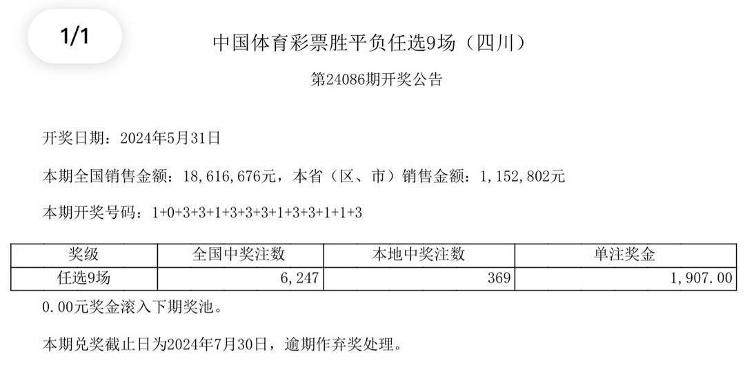 2025澳彩今晚開(kāi)什么號(hào)碼,探索澳彩未來(lái)，2025年今晚的開(kāi)獎(jiǎng)號(hào)碼展望