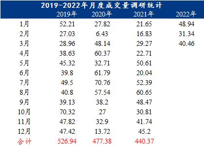 一碼一肖100準(zhǔn)碼,一碼一肖的獨(dú)特魅力與精準(zhǔn)度，揭秘準(zhǔn)碼背后的秘密