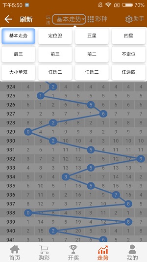 澳門天天好246好彩944,澳門天天好，246好彩944的魅力與多彩文化