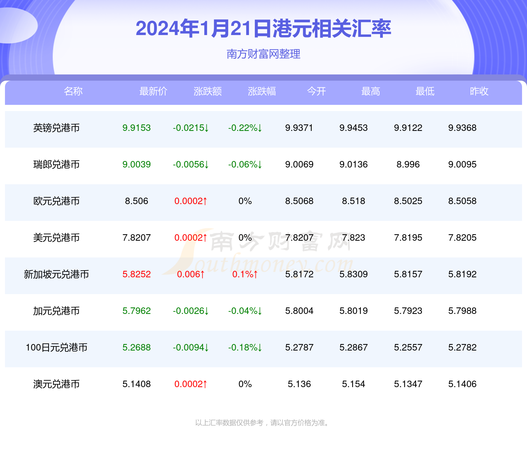 新澳門彩4949最新開獎記錄今天,新澳門彩4949最新開獎記錄今天——探索與分享