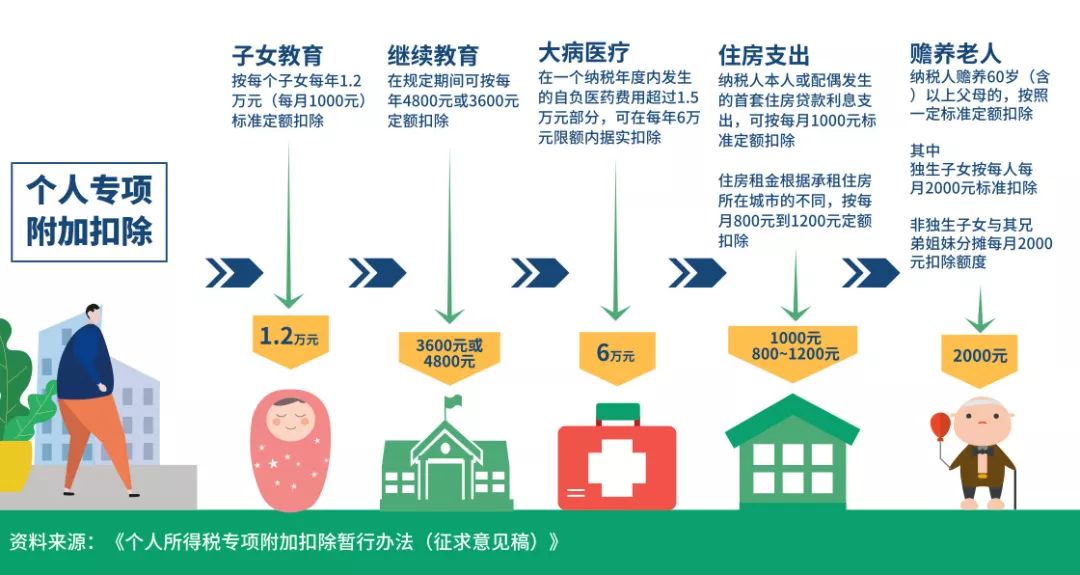 門(mén)澳六免費(fèi)資料,門(mén)澳六免費(fèi)資料的重要性及其在教育領(lǐng)域的應(yīng)用