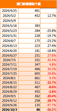 2025年澳門(mén)王中王100,澳門(mén)王中王賽事展望，2025年的輝煌篇章與獨(dú)特魅力