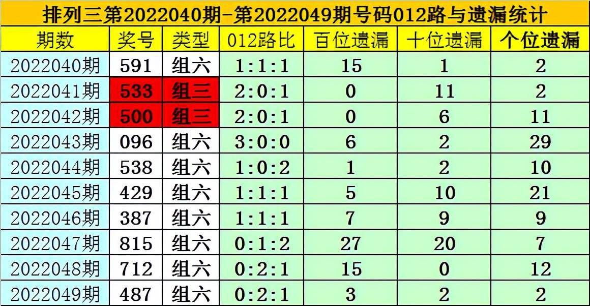 2004最準(zhǔn)的一肖一碼100%,揭秘2004年生肖預(yù)測(cè)，一肖一碼精準(zhǔn)解析，準(zhǔn)確率高達(dá)百分之百