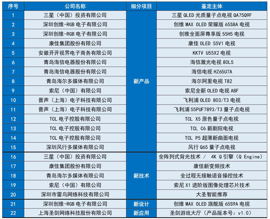 新澳門彩4949開獎記錄,新澳門彩4949開獎記錄，探索與解析