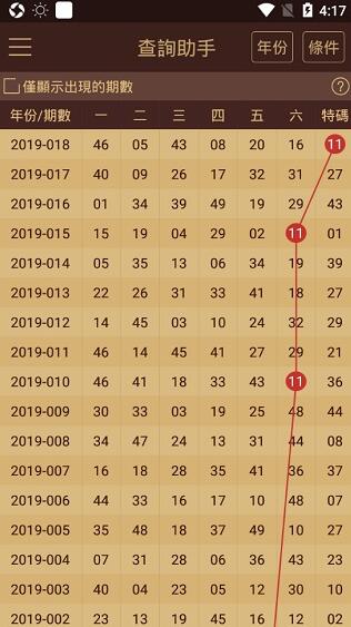 澳門王中王100%的資料2025年,澳門王中王100%的資料2025年，探索與預(yù)測