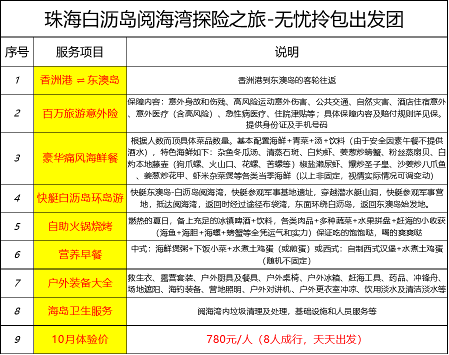 新澳天天開(kāi)獎(jiǎng)免費(fèi)資料,新澳天天開(kāi)獎(jiǎng)免費(fèi)資料，探索與解析