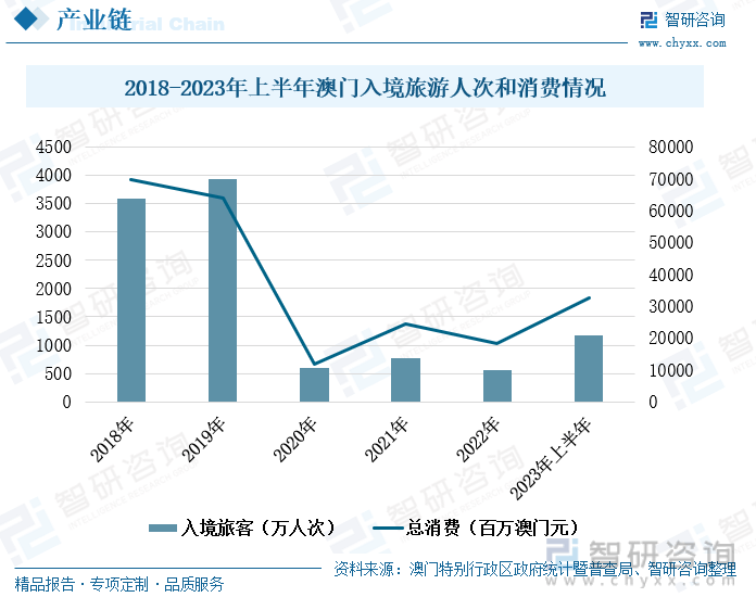 2025年新澳門今晚開什么,探索未來之門，新澳門今晚的開獎預測與未來展望（關鍵詞，新澳門今晚開什么）