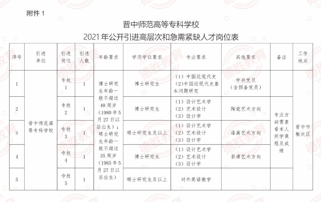 新澳門資料免費(fèi)長(zhǎng)期公開(kāi),2025,新澳門資料免費(fèi)長(zhǎng)期公開(kāi)與未來(lái)展望（2025）