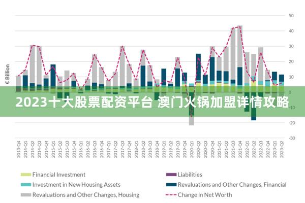 2025年澳門大全免費(fèi)金鎖匙,澳門未來(lái)展望，2025年澳門大全免費(fèi)金鎖匙的啟示