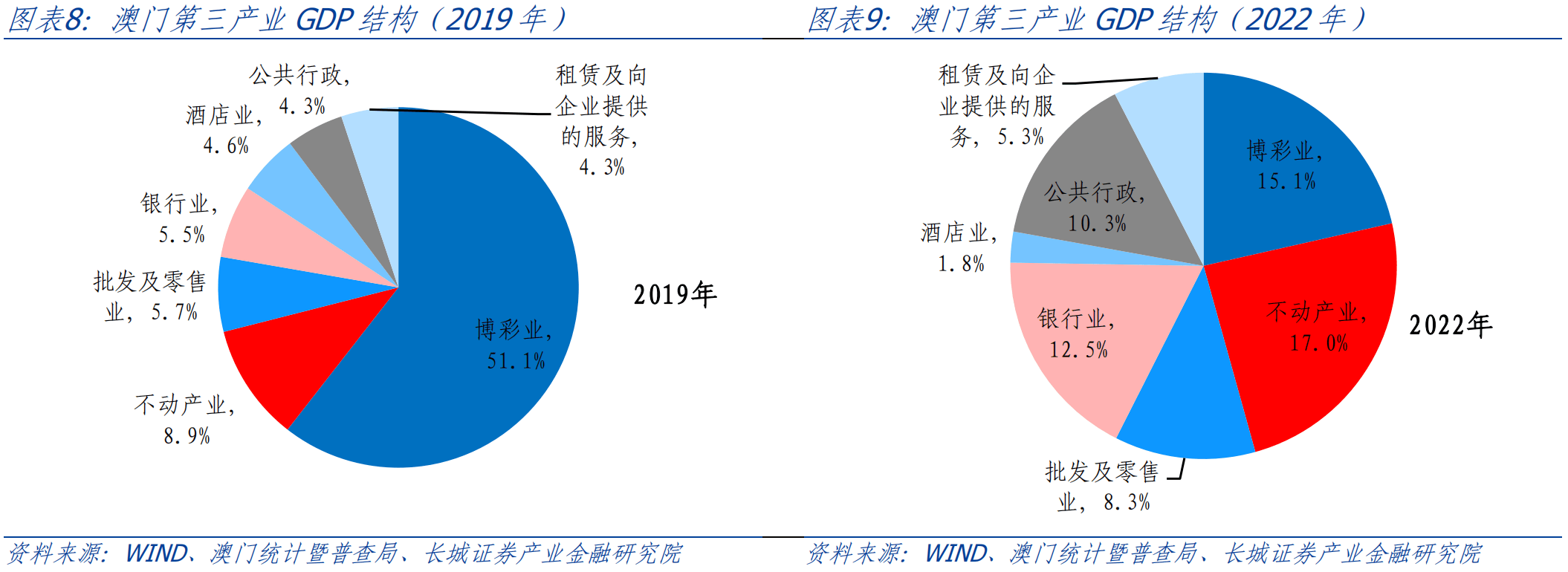 六開彩澳門開獎結(jié)果查詢,澳門六開彩開獎結(jié)果查詢，探索與解析