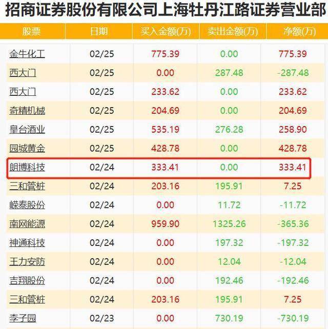 2025澳門(mén)資料大全免費(fèi)808,澳門(mén)資料大全，探索與發(fā)現(xiàn)之旅（免費(fèi)版 2025年）