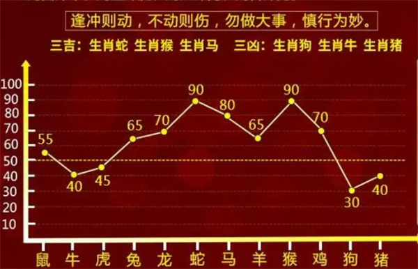 管家婆精準一肖一碼100%,揭秘管家婆精準一肖一碼，探尋預測成功的秘密（100%準確率？）