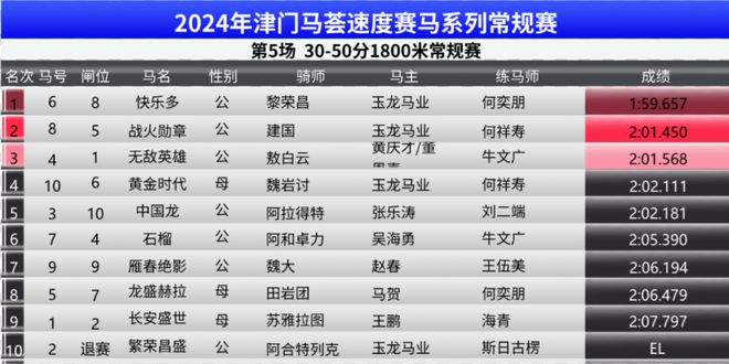 2025年2月11日 第38頁