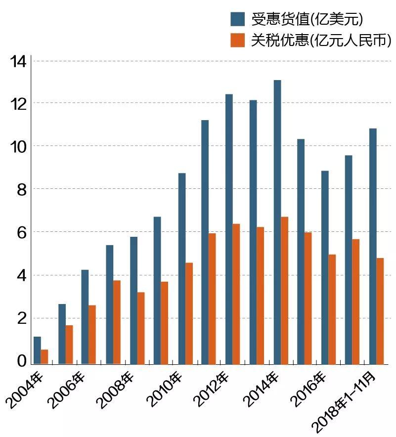 2025年新澳門掛牌全篇,探索未來(lái)的澳門，掛牌新篇章的開啟與影響（2025年展望）