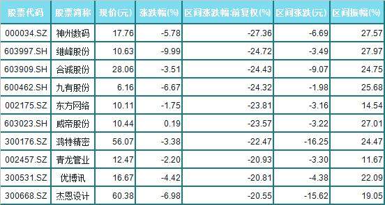 澳門一碼一碼100準確開獎結果,澳門一碼一碼100%準確開獎結果，揭秘彩票背后的秘密