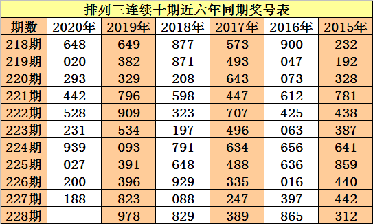 澳門一碼一碼1000%中獎,澳門一碼一碼精準預測，揭秘中獎神話的真相