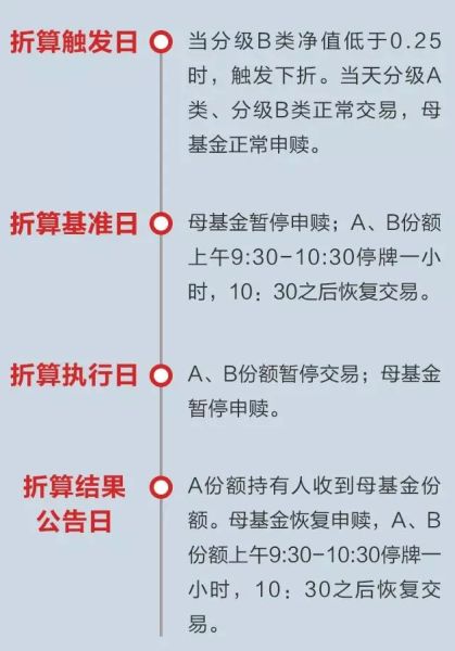 新澳門期期免費資料,警惕新澳門期期免費資料的潛在風(fēng)險——揭示其背后的違法犯罪問題