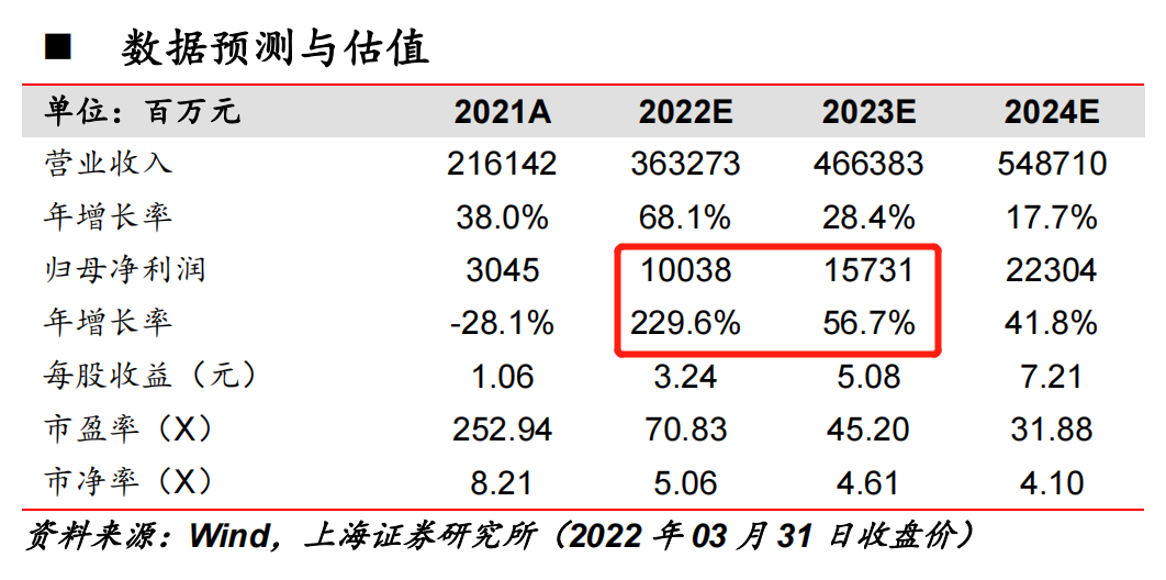 一碼一肖100%精準(zhǔn),一碼一肖，揭秘精準(zhǔn)預(yù)測(cè)的奧秘