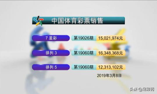 澳門六開彩開獎(jiǎng)結(jié)果開獎(jiǎng)記錄2025年,澳門六開彩開獎(jiǎng)結(jié)果開獎(jiǎng)記錄與未來(lái)展望（2025年）