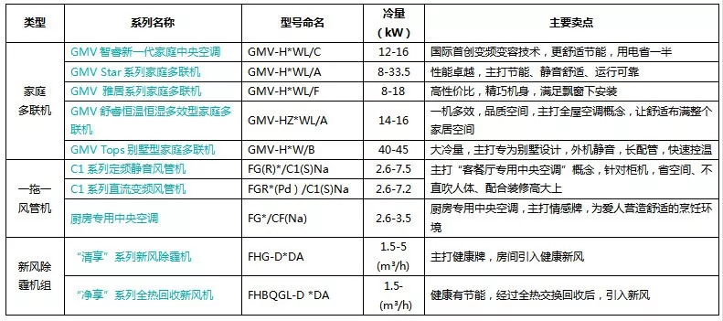 2025天天彩正版資料大全,2025天天彩正版資料大全——探索彩票領(lǐng)域的權(quán)威指南