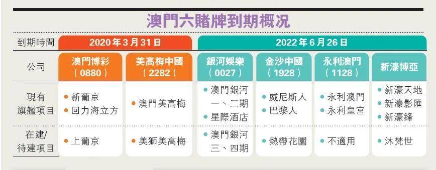 澳門一碼一肖100準嗎,澳門一碼一肖，100%準確預測的可能性探討