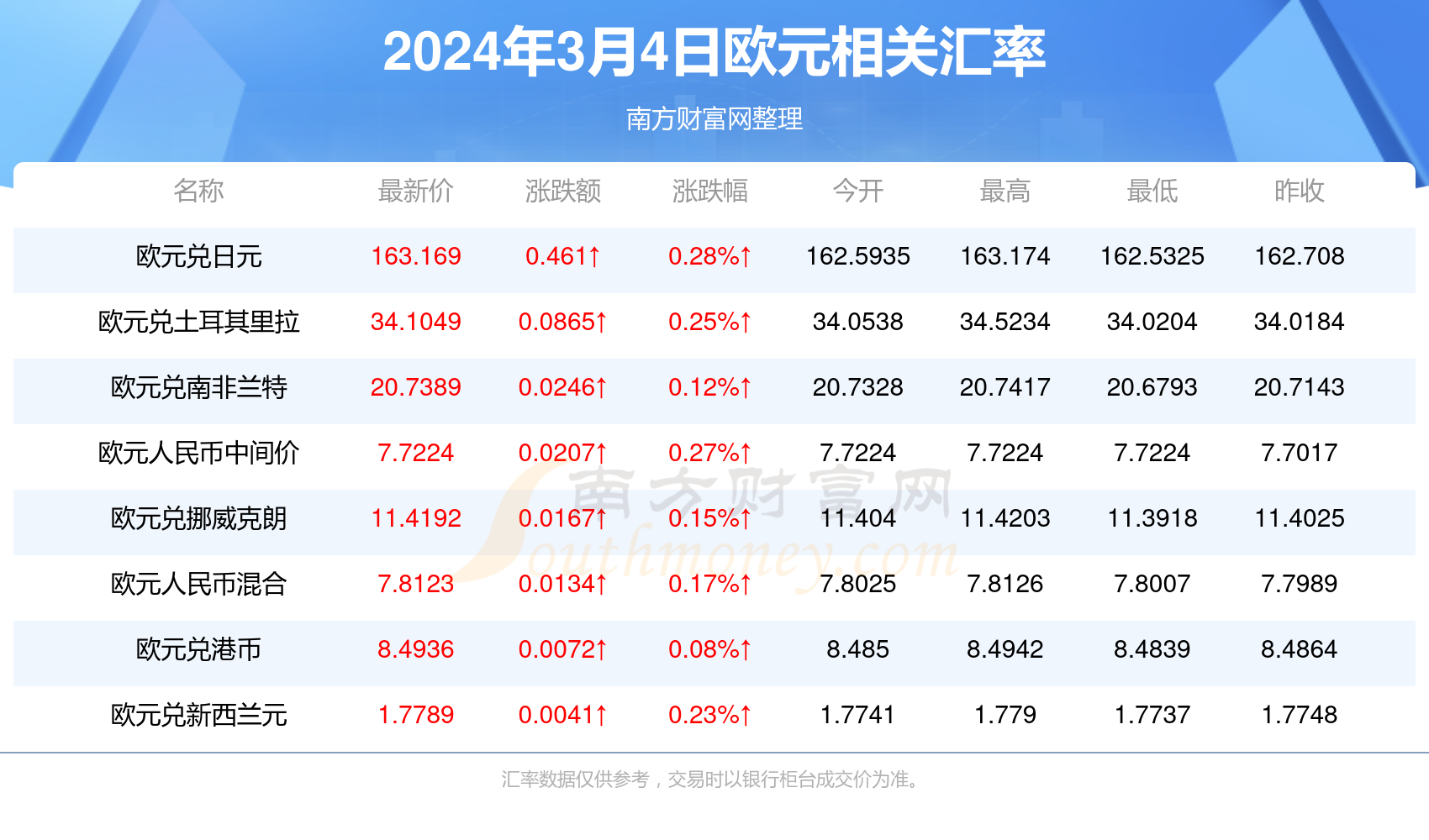 香港資料大全正版資料2025年免費(fèi),香港資料大全正版資料2025年免費(fèi)，全面深入了解香港的資訊寶庫(kù)