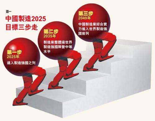 新澳2025正版免費(fèi)資料,新澳2025正版免費(fèi)資料，探索與啟示