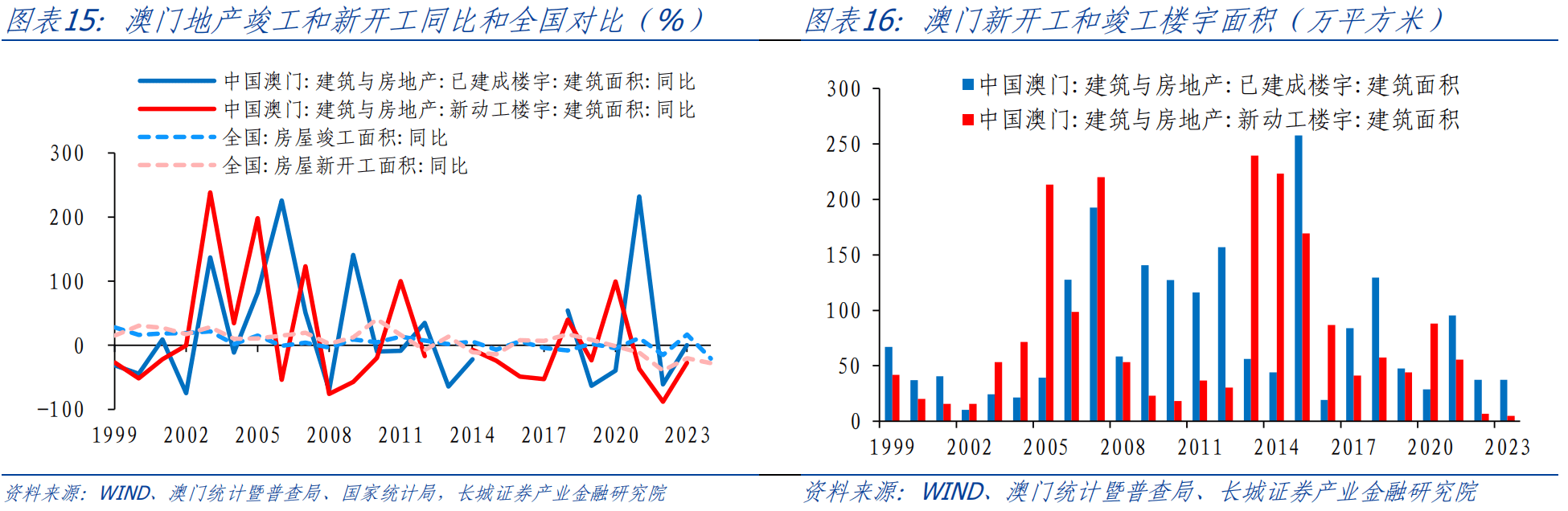 新澳門天天開(kāi)獎(jiǎng)資料大全,新澳門天天開(kāi)獎(jiǎng)資料大全，探索與解析