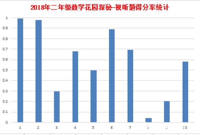 澳門4949最快開獎結(jié)果,澳門4949最快開獎結(jié)果，探索與解析