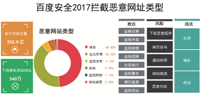 正版資料全年資料大全,正版資料全年資料大全，一站式獲取全年信息的寶庫