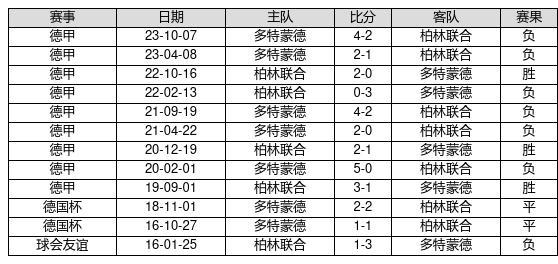 2025新奧彩開獎結果記錄,揭秘新奧彩開獎結果記錄，一場未來的盛宴（XXXX年XX月XX日回顧）