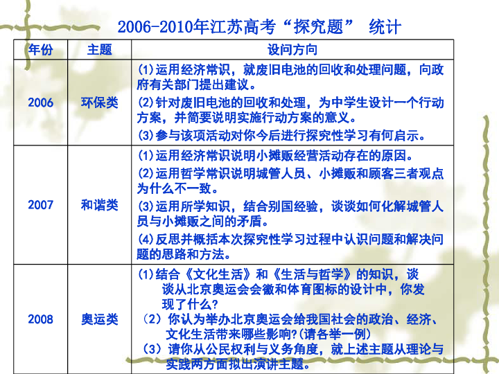 澳門六和免費(fèi)資料查詢,澳門六和免費(fèi)資料查詢，探索與解析