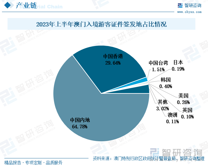 2025年澳門管家婆三肖100,澳門管家婆三肖預(yù)測，探索未來的趨勢與策略（2025年視角）