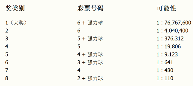 4949澳門今晚開獎,澳門彩票4949今晚開獎，期待與驚喜的交融