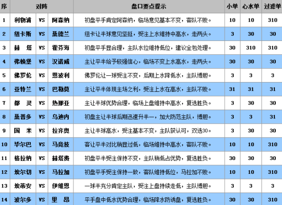 澳門王中王100%的資料三中三,澳門王中王100%的資料三中三，深度解析與探索