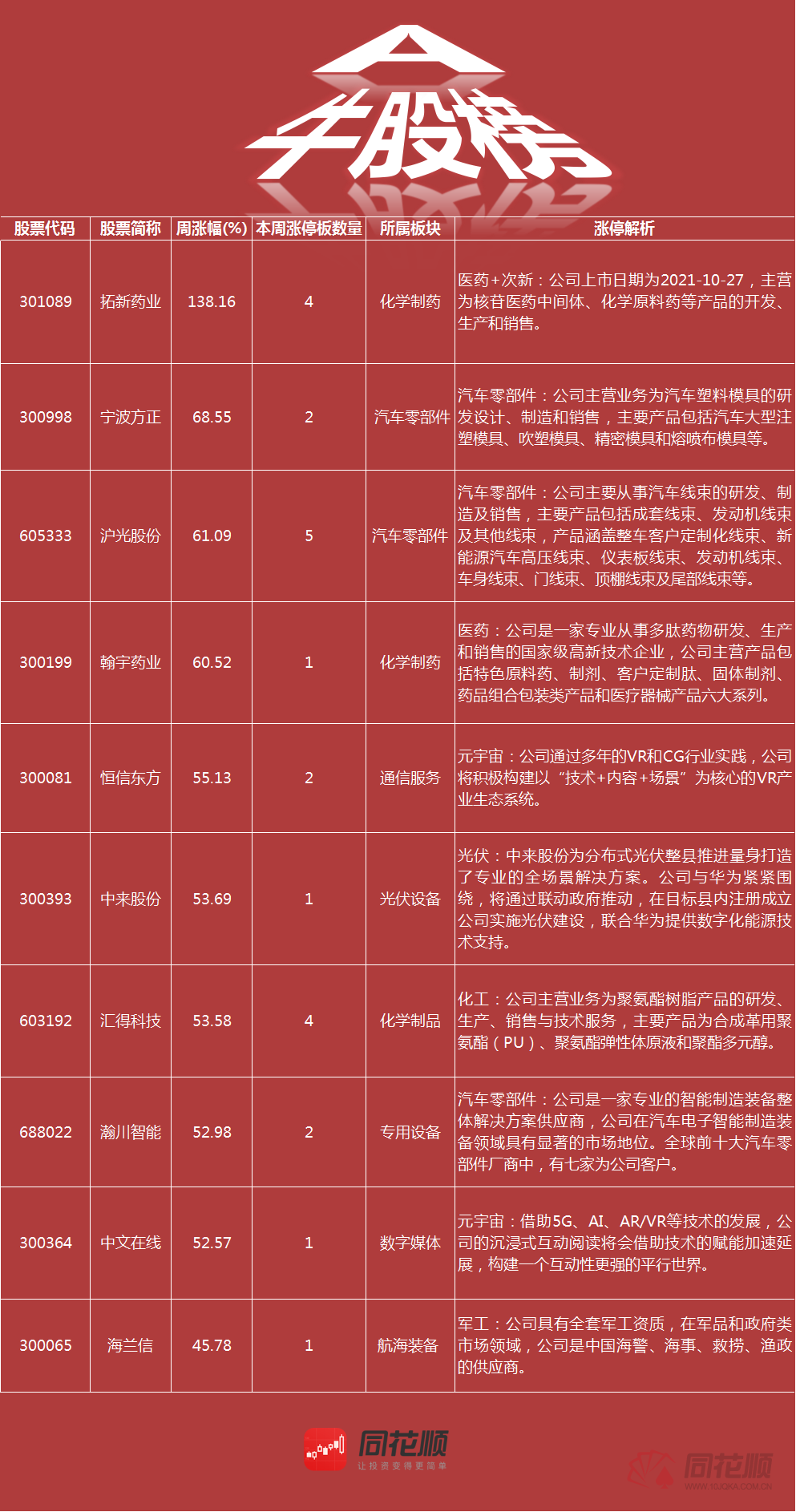 新奧正板全年免費(fèi)資料,新奧正板全年免費(fèi)資料，探索與啟示