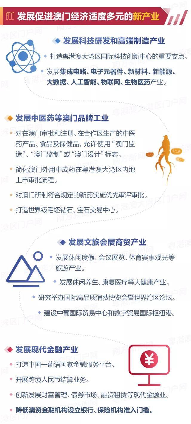 2025新澳開獎記錄,探索2025新澳開獎記錄，數(shù)據(jù)與策略的雙重解讀