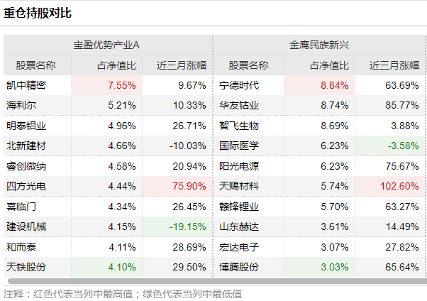 精準(zhǔn)一肖100%免費,精準(zhǔn)一肖，揭秘預(yù)測技巧，100%免費