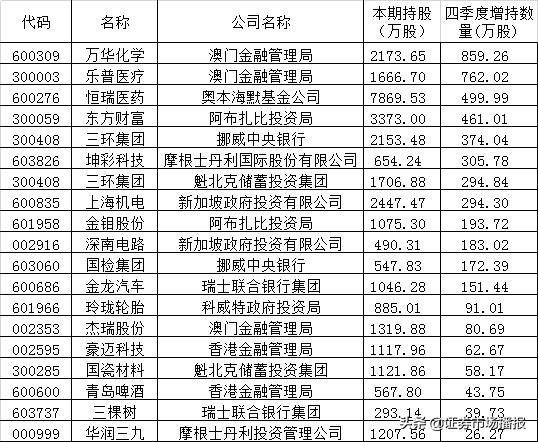 新澳門(mén)2025年資料大全宮家婆,新澳門(mén)2025年資料大全——宮家婆的探索與洞見(jiàn)