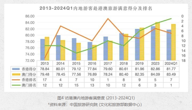 2025澳門精準(zhǔn)正版,澳門未來展望，探索2025年的精準(zhǔn)正版之路