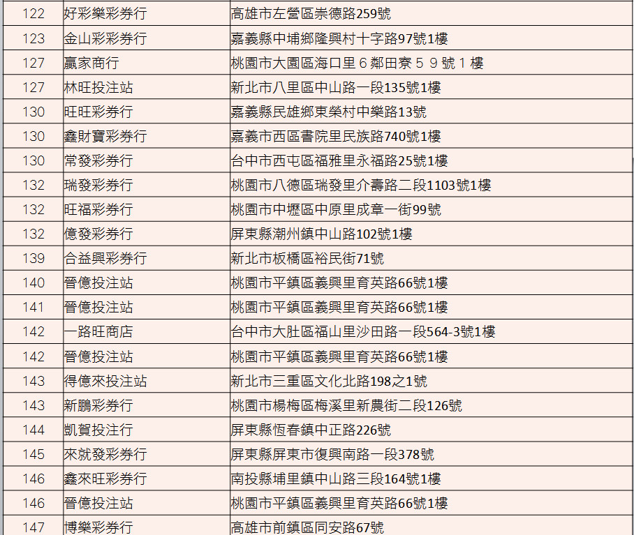 澳門開獎結(jié)果+開獎記錄表210,澳門開獎結(jié)果與開獎記錄表（第210期深度解析）